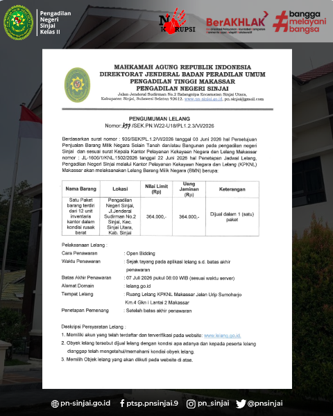 Biru dan Kuning Modern Hari Buruh Instagram Post (12).png